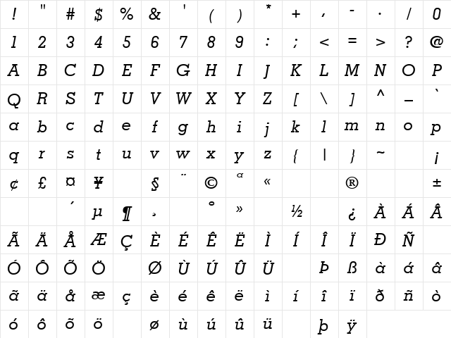 Treaties 6 Regular Character Map