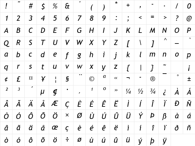 Trebuchet MS Italic Character Map