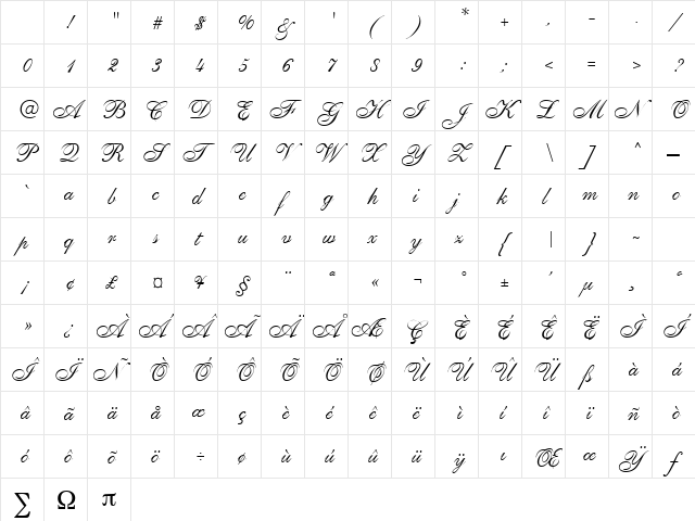 Beatrice Regular Character Map