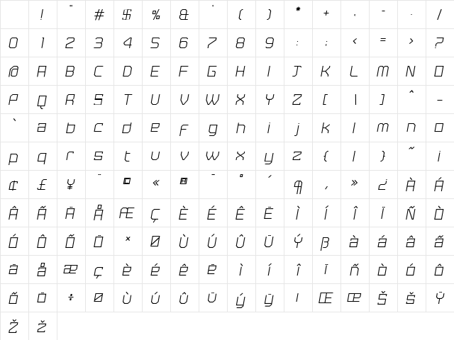 Tremble Light Character Map Tremble Light Character Map