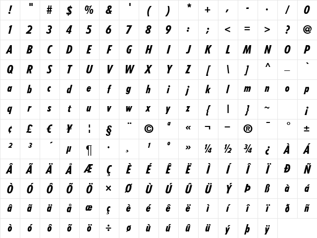 Tremolo Italic Character Map