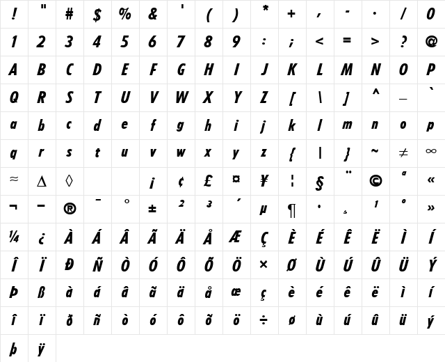 Tremolo RegularItalic Character Map