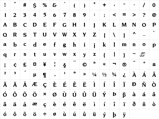 Trident SSi Bold Character Map