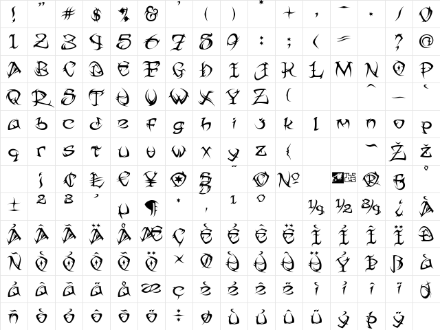 Tribal Two Regular Character Map Tribal Two Regular Character Map