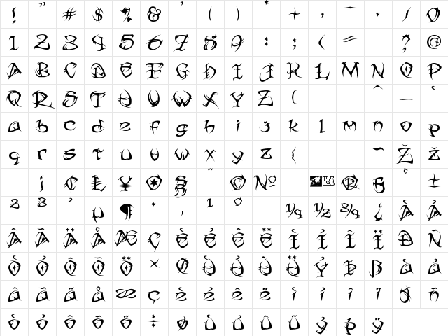 Tribal Two Regular Character Map Tribal Two Regular Character Map
