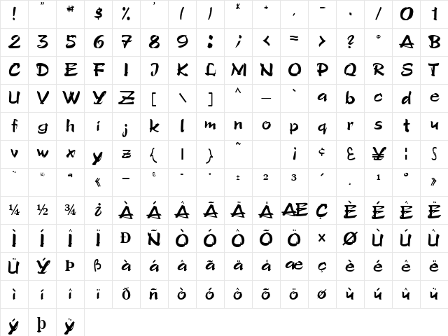 TriBecca90 Regular Character Map TriBecca90 Regular Character Map