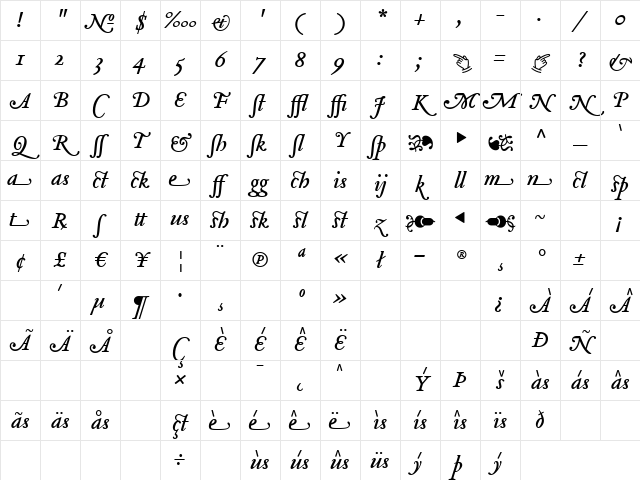Tribute ItalicLigOne Character Map