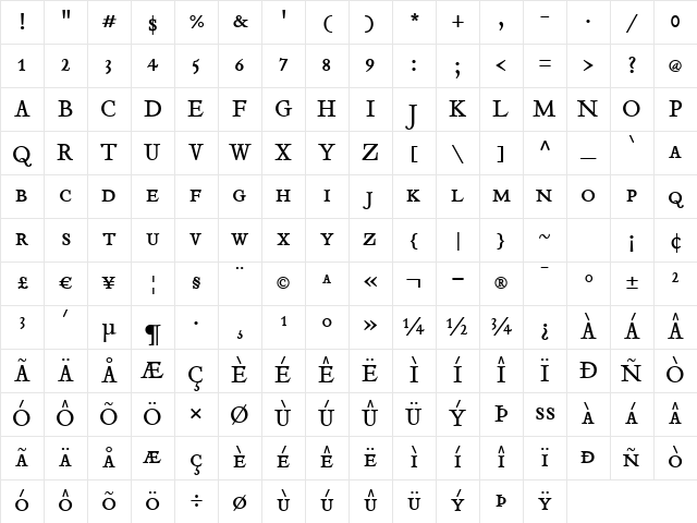 Tribute RomanSmallCaps Character Map