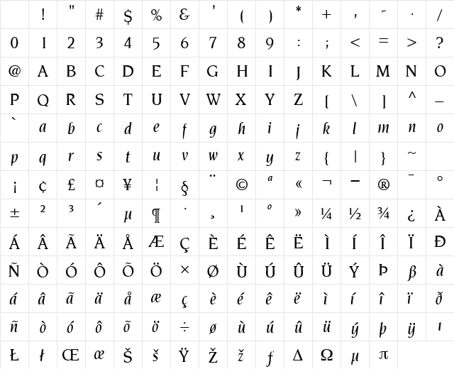 TridentMediumSSK Italic Character Map