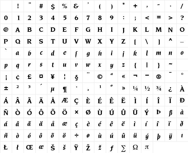 TridentSSK Bold Italic Character Map TridentSSK Bold Italic Character Map