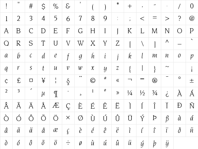 TridentSSK Italic Character Map