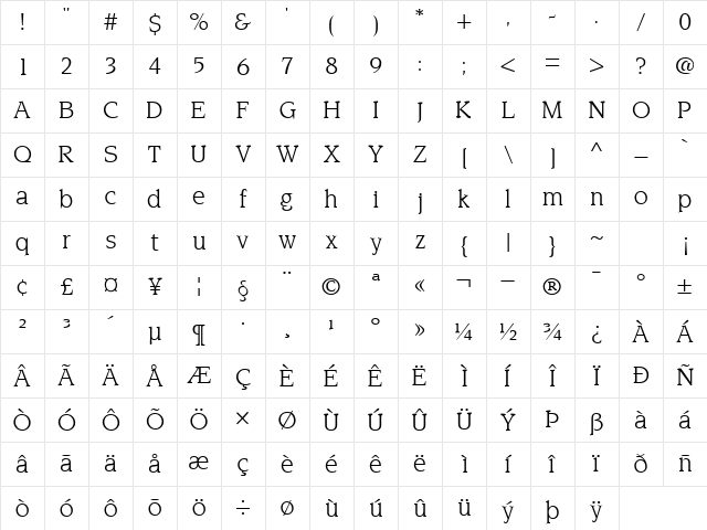 TridentSSK Regular Character Map