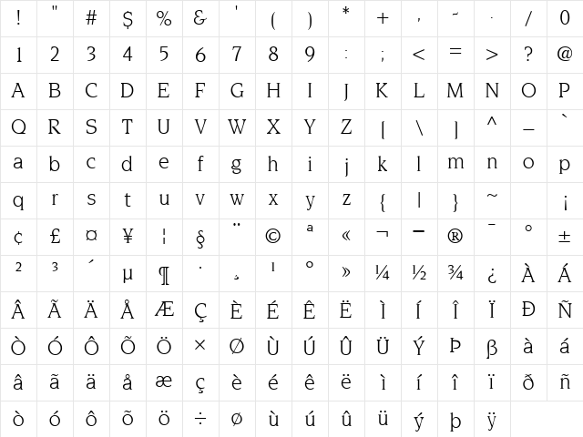 TridentSSK Regular Character Map