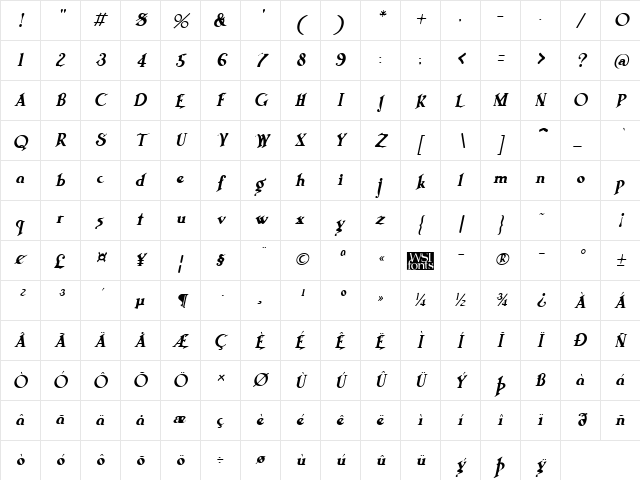 Trifles kursiv Character Map