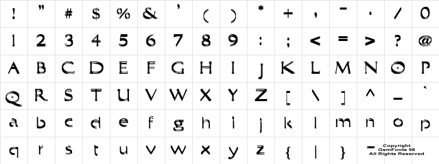 Trilayered Regular Character Map