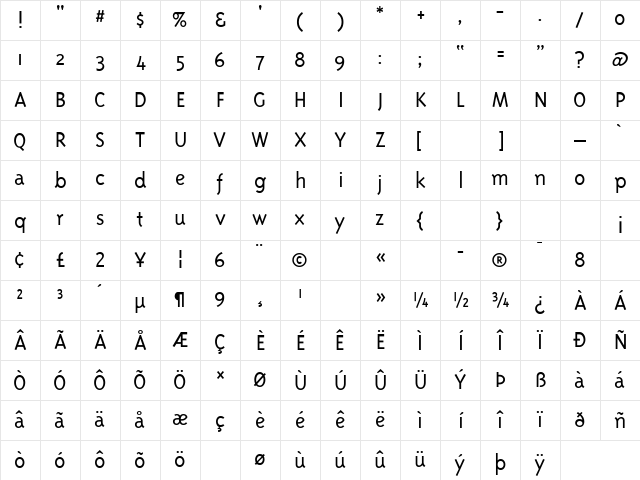Triplex Light Character Map