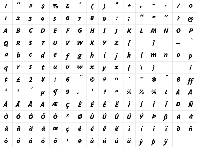Triplex-ExtraBold Extra BoldItalic Character Map