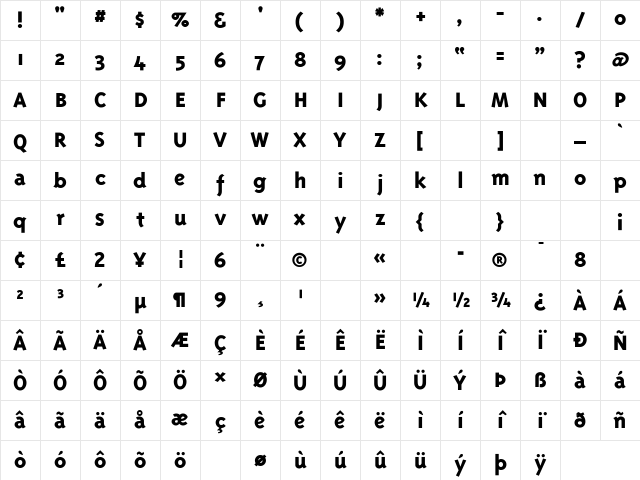 Triplex-ExtraBold Extra Bold Character Map