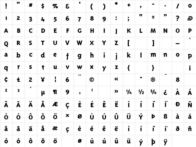 Triplex-ExtraBold Extra Bold Character Map