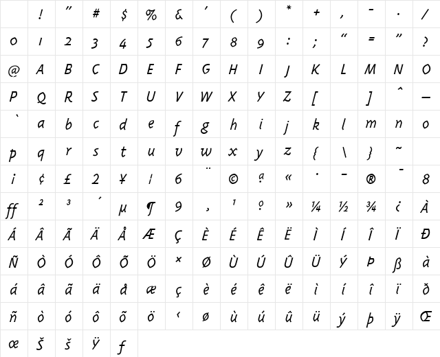 Triplex-Light LightItalic Character Map Triplex-Light LightItalic Character Map