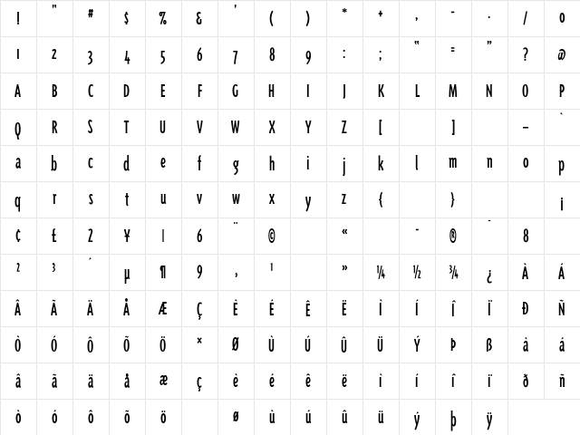 TriplexCond Medium Character Map