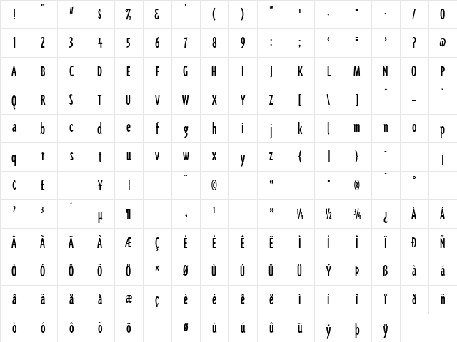 TriplexConRegLining Regular Character Map