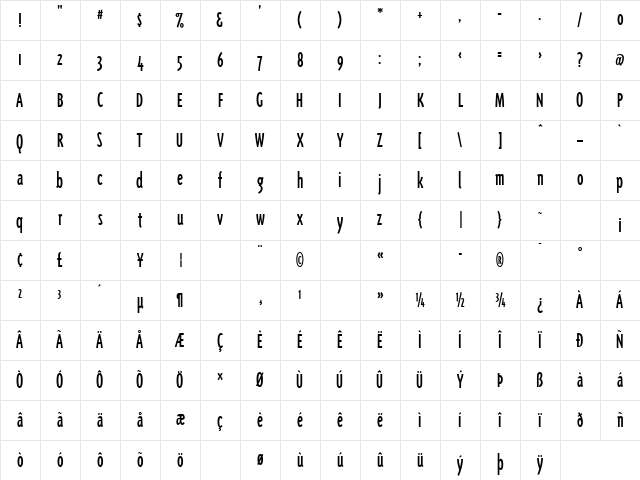 TriplexConRegOldstyle Regular Character Map