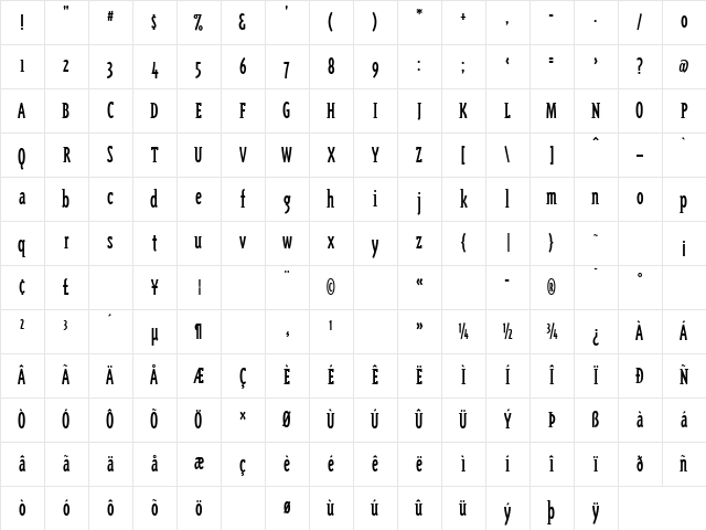 TriplexConSerOldstyle Regular Character Map