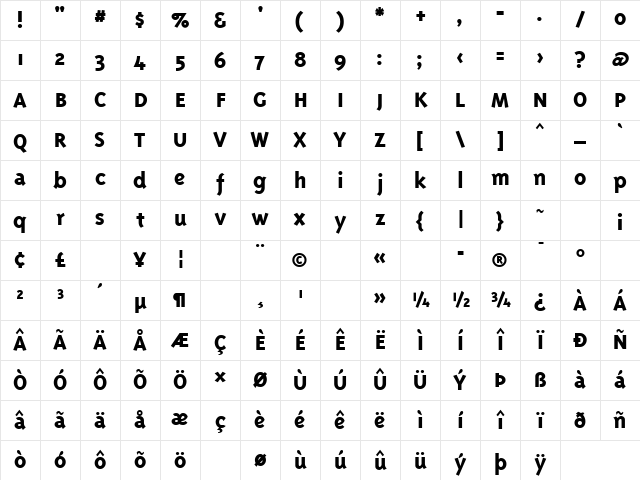 TriplexExtraboldOldstyle Regular Character Map TriplexExtraboldOldstyle Regular Character Map