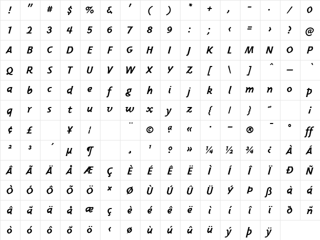 TriplexItalicBoldLining Bold Italic Character Map