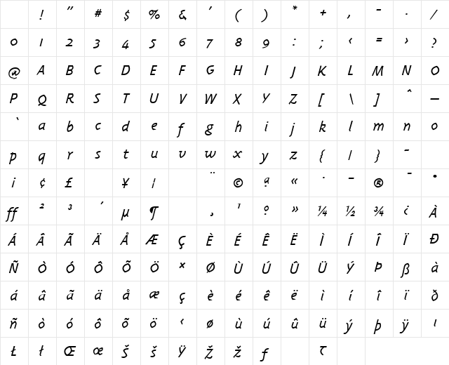 TriplexItalicLightOldstyle Italic Character Map TriplexItalicLightOldstyle Italic Character Map