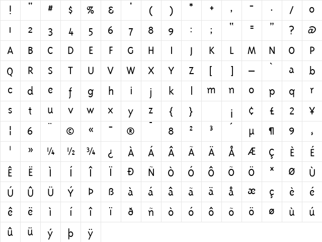 Triplex Light Character Map