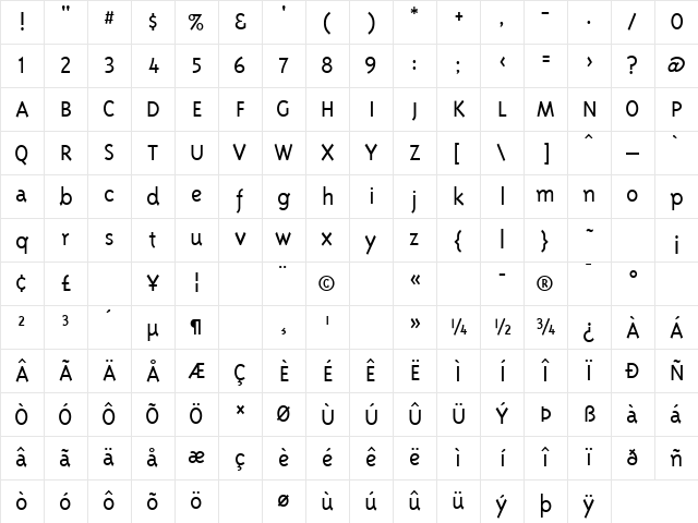 TriplexLightLining Regular Character Map