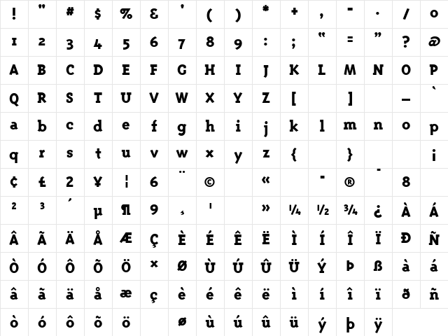 TriplexSerifExtrabold Regular Character Map