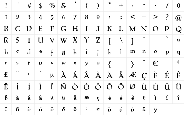 TripoliBold Regular Character Map TripoliBold Regular Character Map