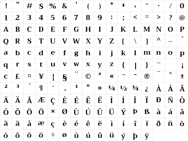 Trirong Bold Character Map