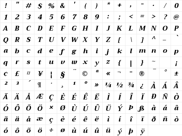 Trirong ExtraBold Italic Character Map