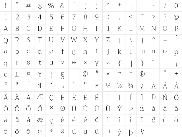 Trirong ExtraLight Character Map