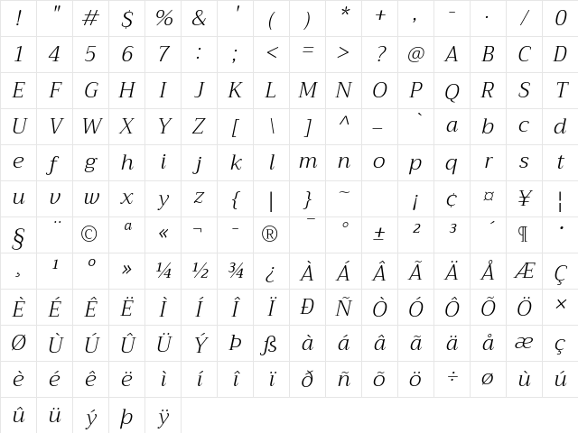 Trirong Light Italic Character Map