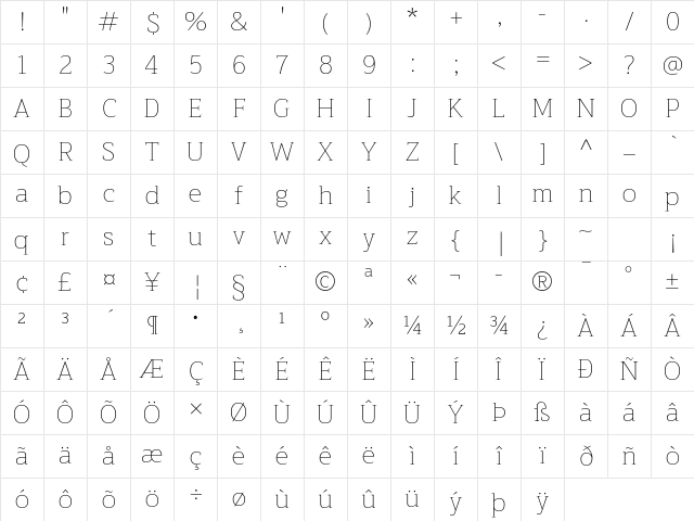Trirong Thin Character Map