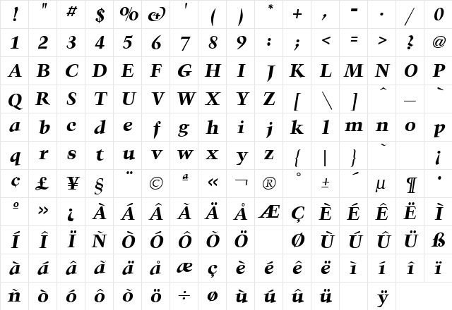Triumph Bold Italic Character Map Triumph Bold Italic Character Map