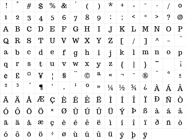 Trocchi Regular Character Map Trocchi Regular Character Map