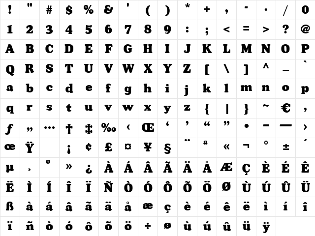 Trondheim Regular Character Map