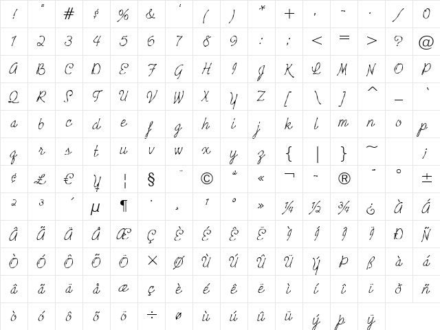 Tropicali Script BTN Bamboo Oblique Character Map