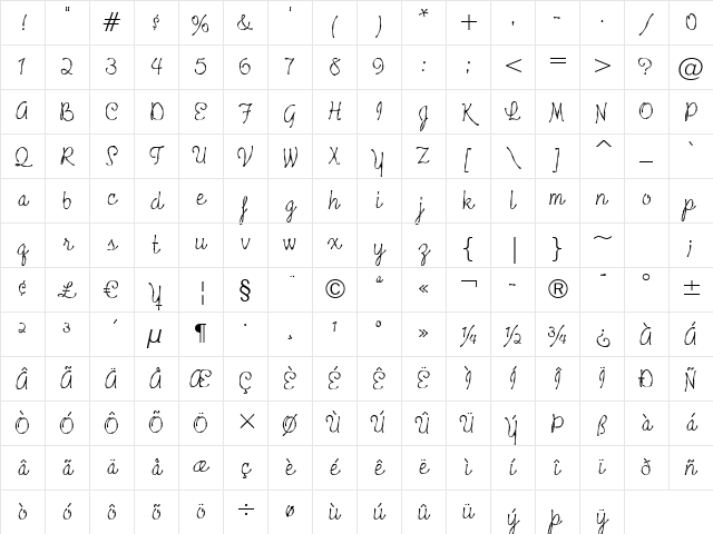 Tropicali Script BTN Bamboo Regular Character Map