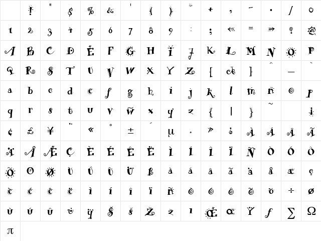 Troubadour Regular Character Map Troubadour Regular Character Map