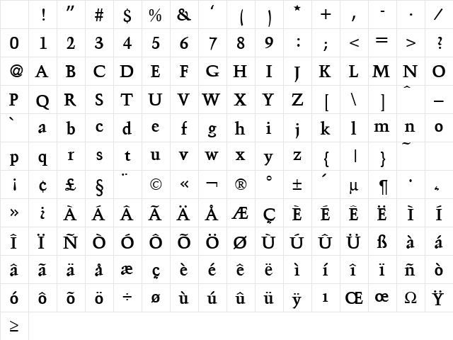 Troubadour Bold Character Map Troubadour Bold Character Map
