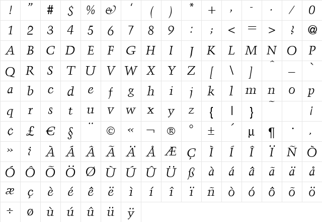 Troubadour Italic Character Map