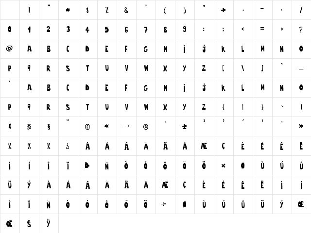trouble trouble Character Map