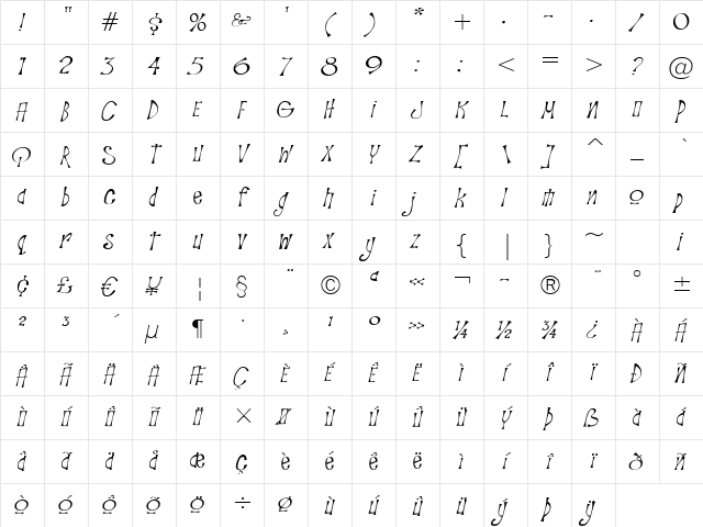 Troutkings BTN Light Oblique Character Map